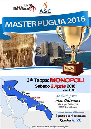 Circuito MASTER PUGLIA III Tappa - Monopoli 2 aprile